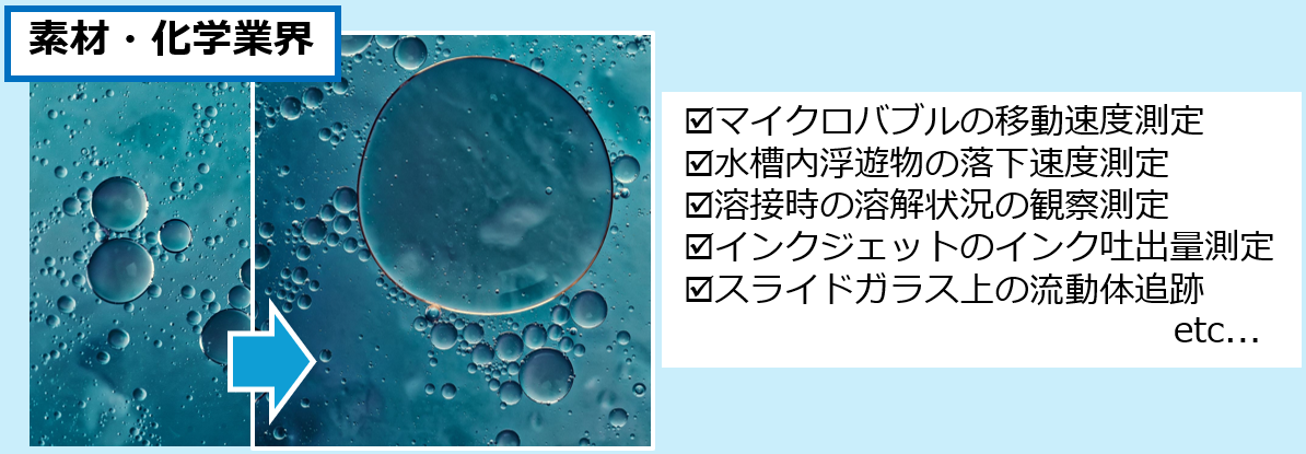 動画解析ライブ映像解析ソリューション_アプリケーション例