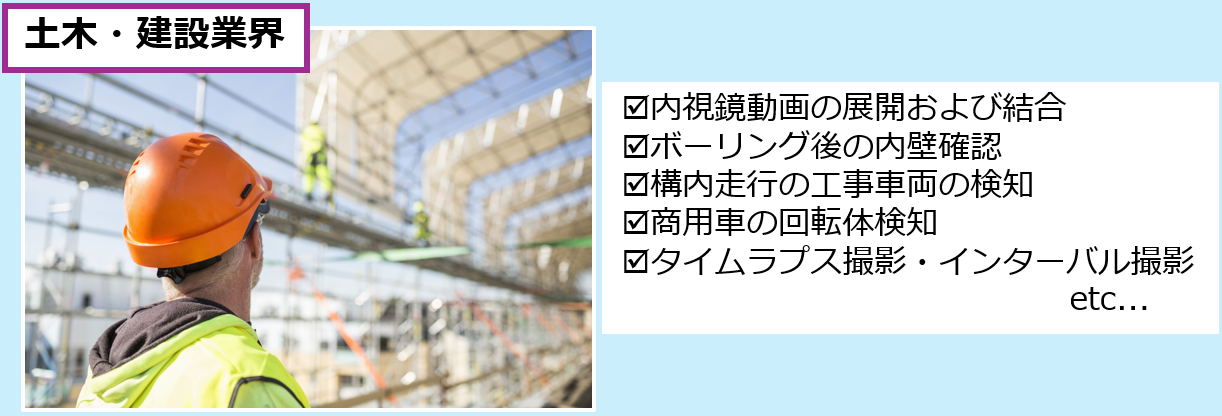 動画解析ライブ映像解析ソリューション_アプリケーション例2